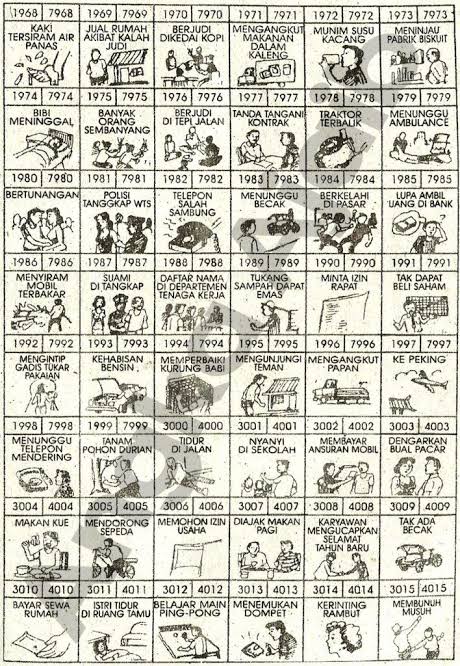 Buku Mimpi Kamis