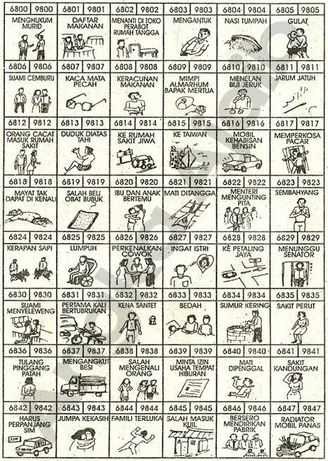 Buku Mimpi Selasa